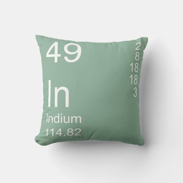 Cojín Decorativo Indio (Anverso)
