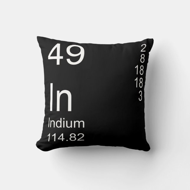Cojín Decorativo Indio (Anverso)