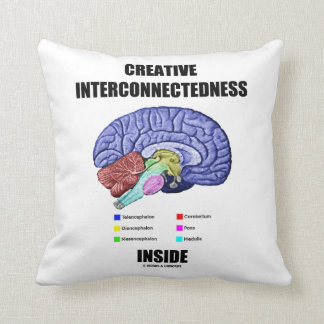 Cojín Decorativo Interconectividad creativa dentro del cerebro