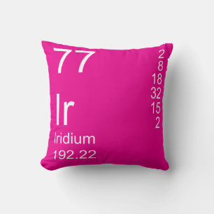 Cojín Decorativo Iridio