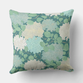 Cojín Decorativo Jardín de Hortensias Vintage Azul Teal Marfil 
