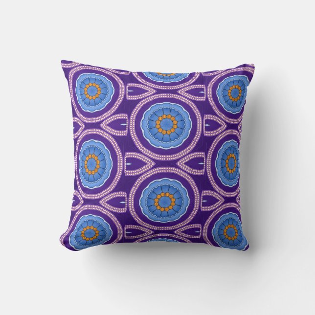 Cojín Decorativo Kaleidoscopio amarillo azul (Anverso)