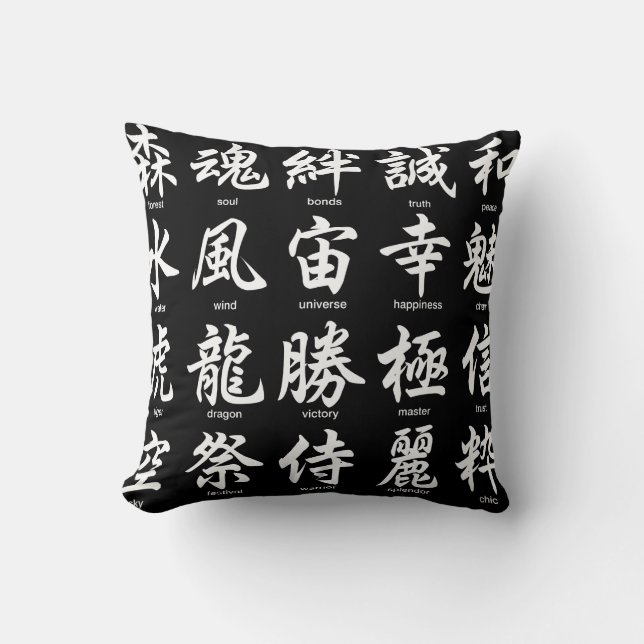 Cojín Decorativo Kanji japonés popular (Anverso)