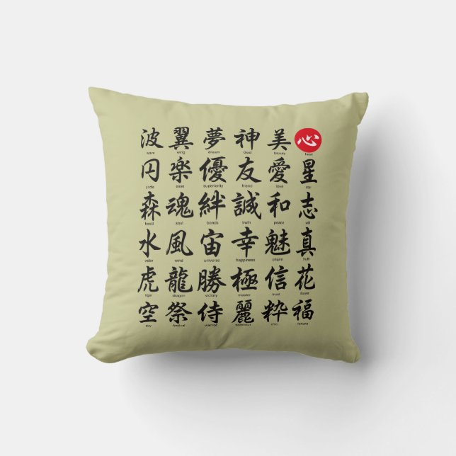 Cojín Decorativo Kanji japonés popular (Anverso)