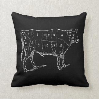 Cojín Decorativo La carta del carnicero de la carne de vaca en la