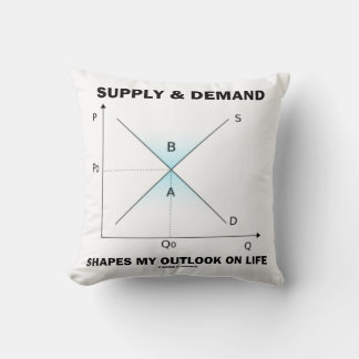 Cojín Decorativo La Demanda De Oferta Forma Mi Perspectiva Sobre El