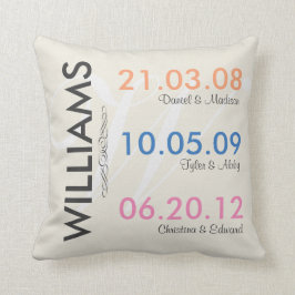 Cojín Decorativo La diversión recuerda las fechas de la boda de sus