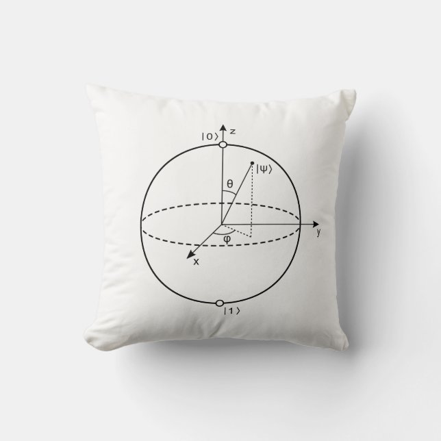 Cojín Decorativo La esfera el | Quantum de Bloch mordió la (Anverso)