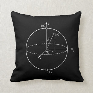 Cojín Decorativo La esfera el Quantum de Bloch mordió la