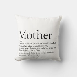 Cojín Decorativo La mejor definición de madre de Mamá del mundo