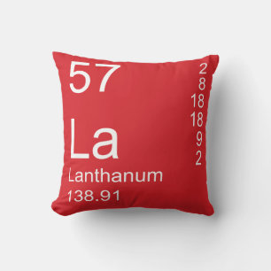 Cojín Decorativo Lantanio