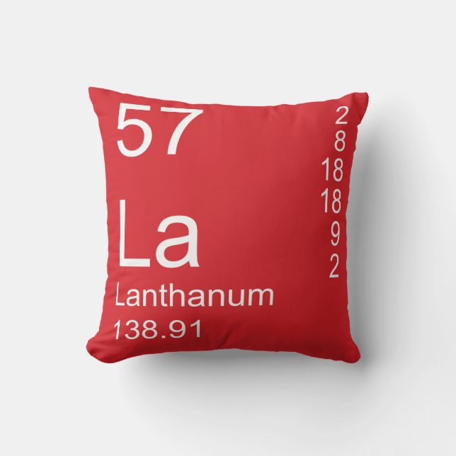 Cojín Decorativo Lantanio (Anverso)
