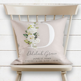 Cojín Decorativo Letra floral de Rubor D Monograma Estadísticas de 