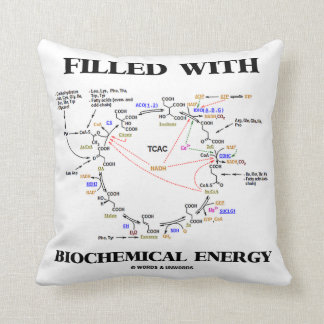 Cojín Decorativo Llenado de la energía bioquímica (ciclo de Krebs)