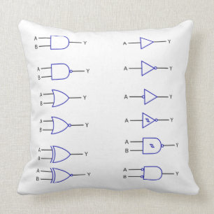 Cojín Decorativo Logic functions digital electronics
