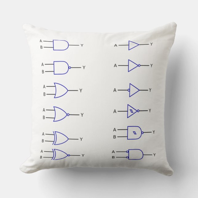 Cojín Decorativo Logic functions digital electronics (Anverso)
