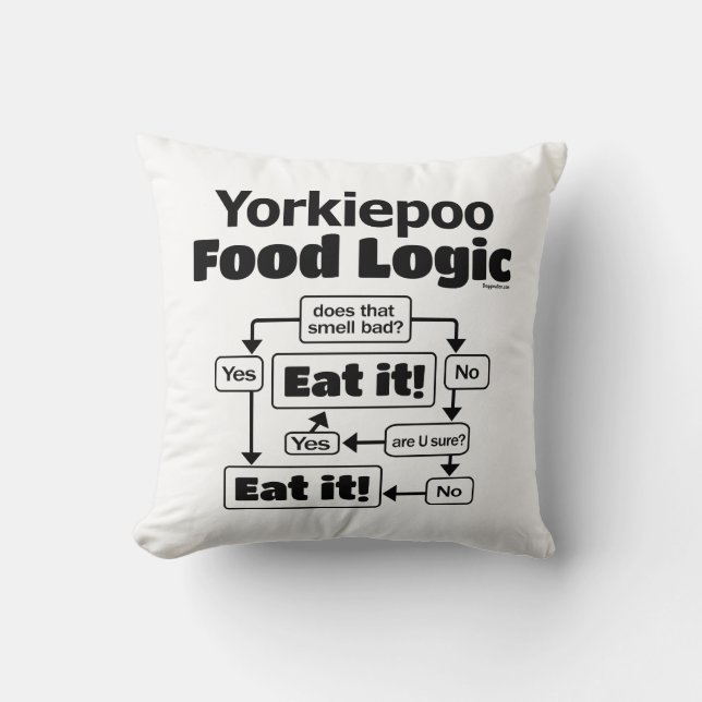 Cojín Decorativo Lógica de alimentos en Yorkiepoo (Anverso)