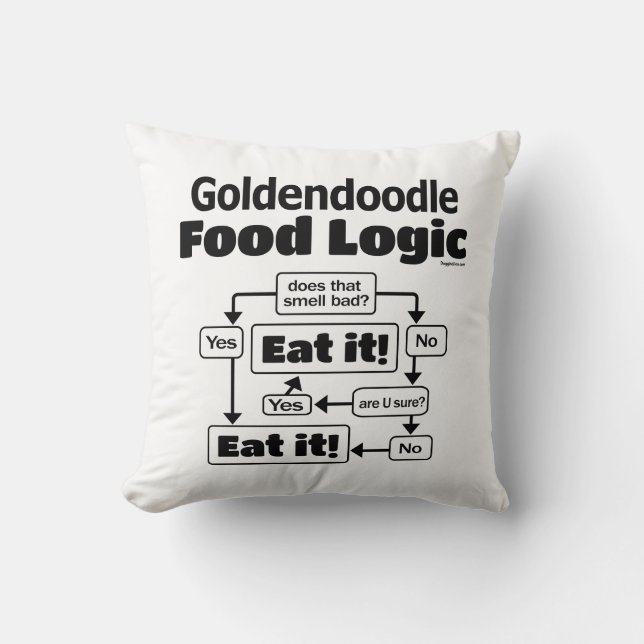Cojín Decorativo Lógica de alimentos Goldendoodle (Anverso)