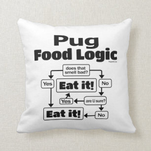 Cojín Decorativo Lógica de alimentos para pug