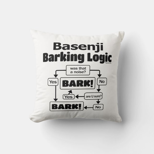 Cojín Decorativo Lógica de Barking Basenji (Anverso)