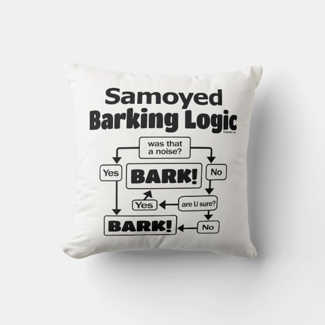 Cojín Decorativo Lógica de Barking Samoyed (Anverso)