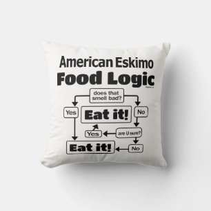 Cojín Decorativo Lógica de comida esquimal estadounidense
