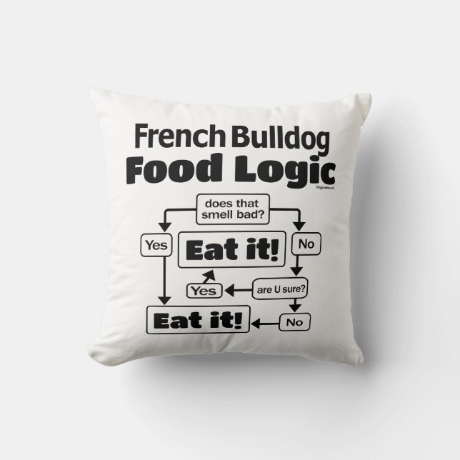 Cojín Decorativo Lógica francesa de alimentos de Bulldog (Anverso)