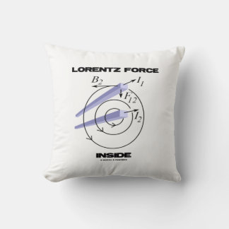 Cojín Decorativo Lorentz Force Inside Electromagnetism Humor