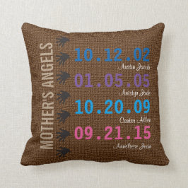 Cojín Decorativo Los pequeños ángeles de la madre