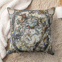 Mapa Celestial Vintage de Sky Constellations