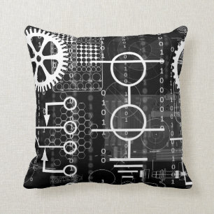 Cojín Decorativo Matemáticas del ingeniero electrónico del