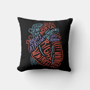 Cojín Decorativo Médica de Anatomía Especializada en el Corazón Bio