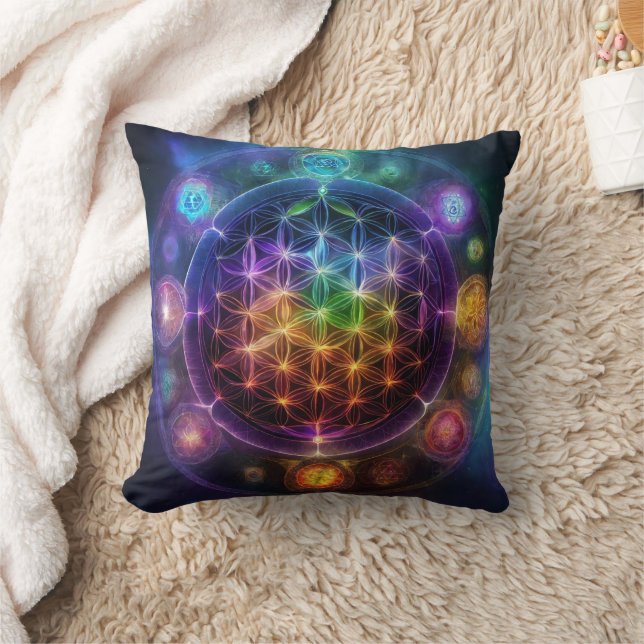 Cojín Decorativo Meditativo Mandala Chakra (Manta)