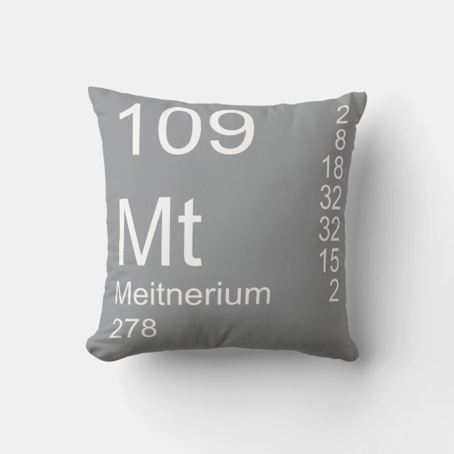 Cojín Decorativo Meitnerio (Anverso)