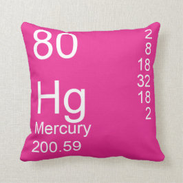 Cojín Decorativo Mercurio