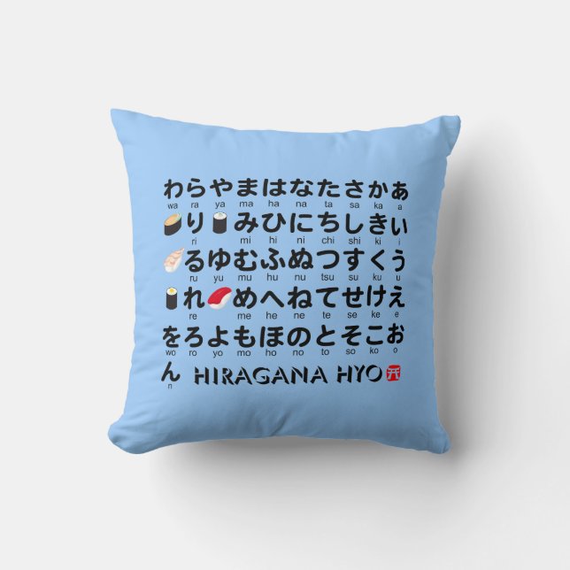 Cojín Decorativo Mesa Hiragana y Katakana japonesa (Sushi) (Anverso)