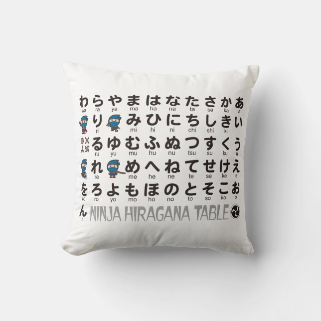 Cojín Decorativo Mesa Ninja Boy Japonesa Hiragana y Katakana (Anverso)