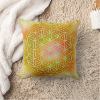 Metatrón, chakra, zen, geometría sagrada, ángel
