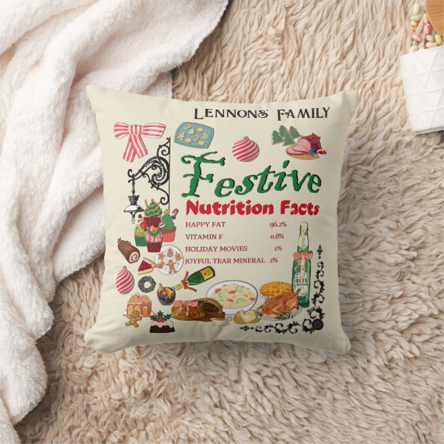 Cojín Decorativo Mikitiez festivechristmas recipe baking holiday (Manta)