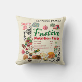 Cojín Decorativo Mikitiez festivechristmas recipe baking holiday