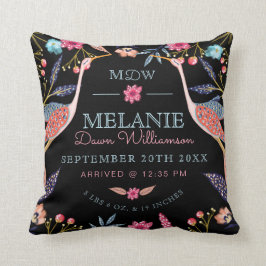 Cojín Decorativo Moda Floral Torta Botánica Aves Nacidas