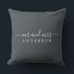 Cojín Decorativo Moda Nueva boda Sr. Sra. Black White Monograma<br><div class="desc">Moda, almohada moderna monogramada en blanco y negro con el texto Mr. y Mrs. en blanco y elegante. Simplemente agrega tu nombre de casado. El bosque negro de color negro se utiliza para este diseño elegante. Un regalo de lujo perfecto para la pareja recién casada. Diseñado exclusivamente para usted por...</div>