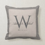 Cojín Decorativo MONOGRAM BODA SCRIPT | Linen Photo Keepsake<br><div class="desc">El Monograma de Boda de guiones es un diseño sencillo en la luz, que presenta su boda inicial en una tipografía de escritura elegante, sobreescrito con sus nombres y fecha de boda en una fuente clásica, y su fotografía boda favorita en la parte posterior. Este estilo rústico y distendido se...</div>