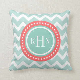 Cojín Decorativo Monograma de Mint y Coral Chevron