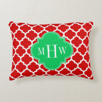 Monograma del nombre esmeralda #5 de Marruecos roj