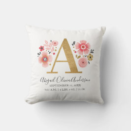 Cojín Decorativo Monograma Floral Rosa Letra inicial A Estadísticas