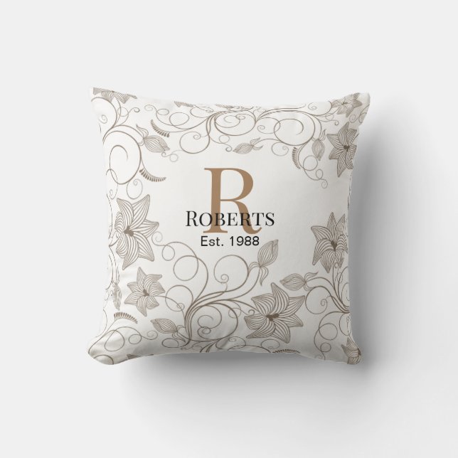 Cojín decorativo monogramado de personalizable (Anverso)