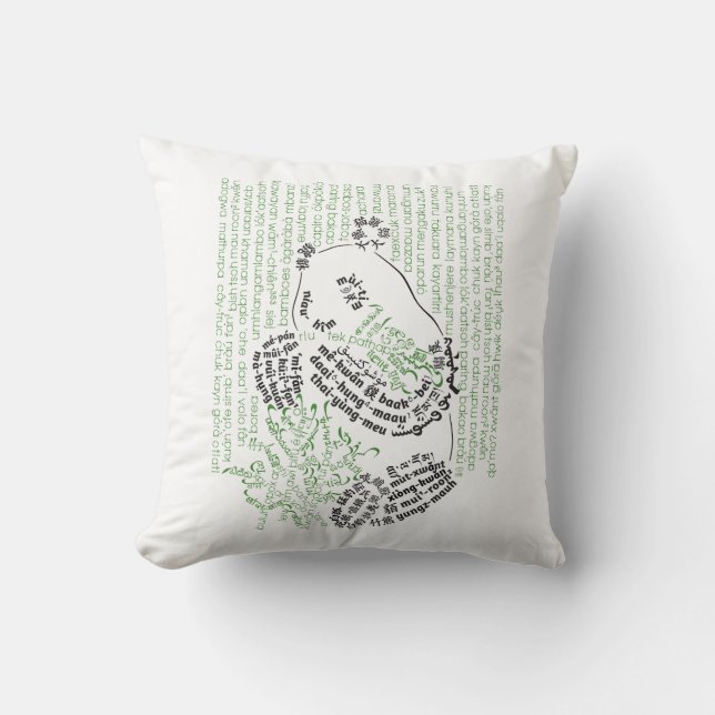 Cojín Decorativo Mundo Mundial Bamboo Panda Pillow (Anverso)