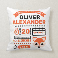 Naranja Fox Newborn Baby Stats