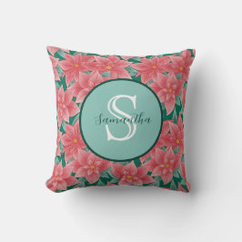 Cojín Decorativo Navidades Monograma personalizado de Poinsettia